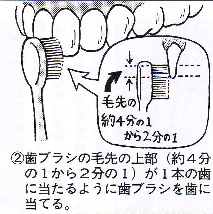 歯ブラシで簡単に